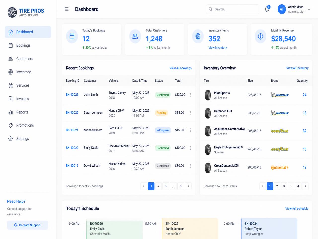 Placeholder visual representing the staff dashboard for managing bookings and tire inventory.